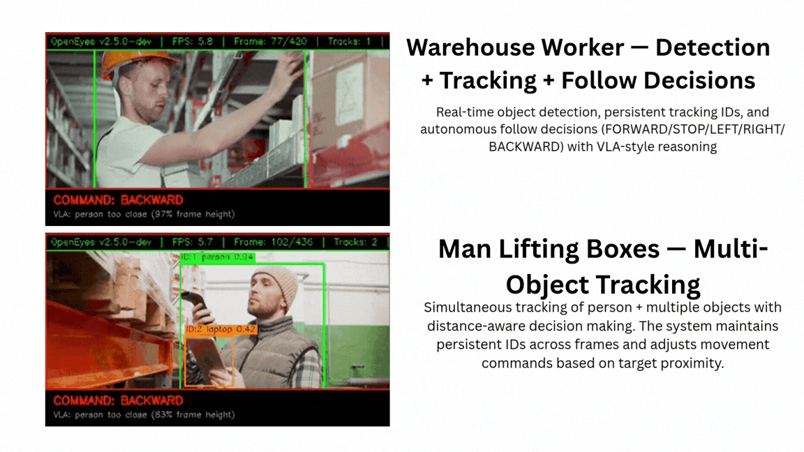 Demo 1 - Person following